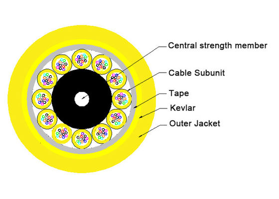 40G 100G 144 Core SM APC Mpo Patch Cable